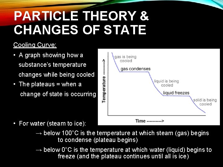 PARTICLE THEORY & CHANGES OF STATE Cooling Curve: • A graph showing how a