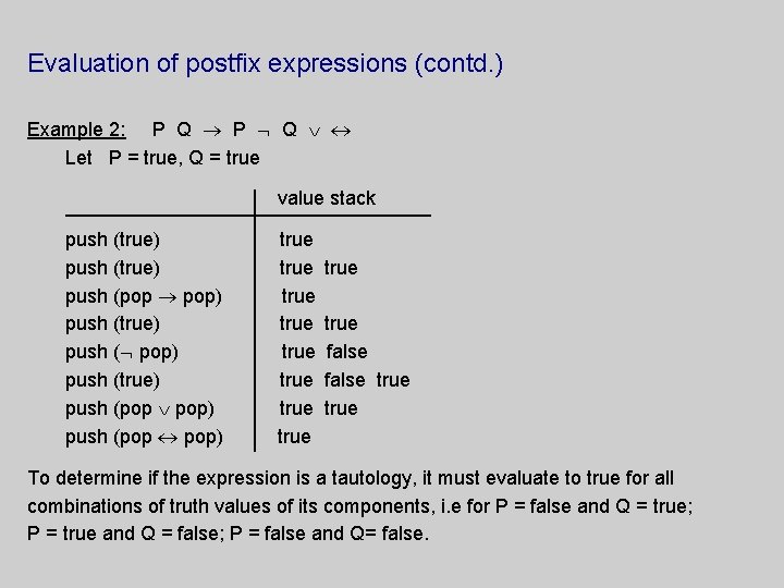 Evaluation of postfix expressions (contd. ) Example 2: P Q P Q Let P