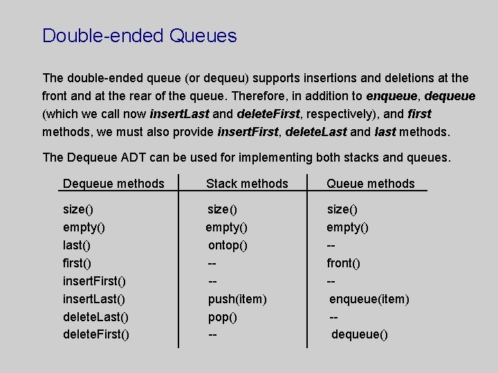 Double-ended Queues The double-ended queue (or dequeu) supports insertions and deletions at the front