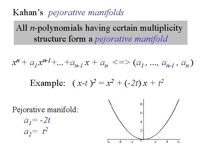 Kahan’s pejorative manifolds All n-polynomials having certain multiplicity structure form a pejorative manifold xn