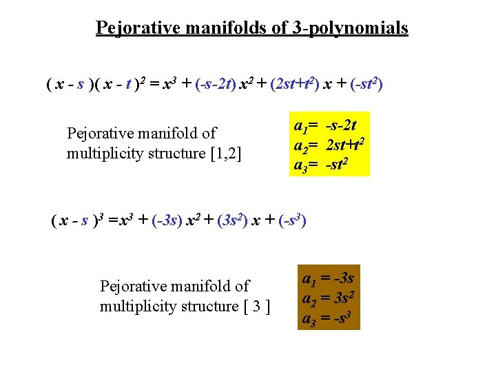 Pejorative manifolds of 3 -polynomials ( x - s )( x - t )2
