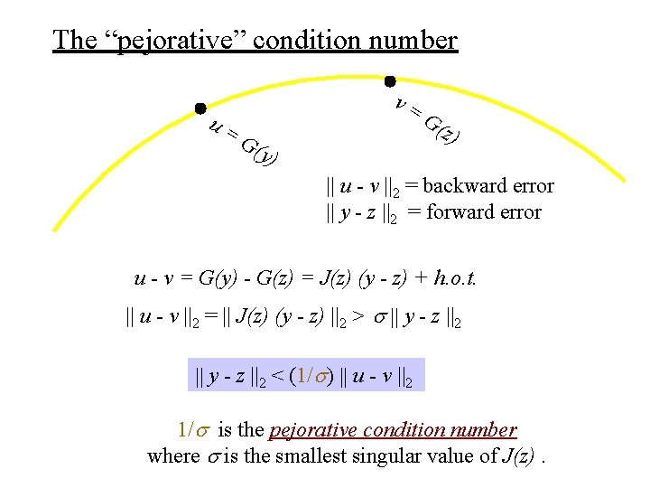 The “pejorative” condition number u= v= G( y) G( z) || u - v