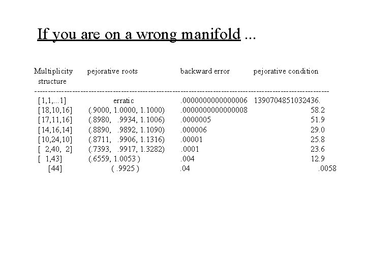 If you are on a wrong manifold. . . Multiplicity pejorative roots backward error