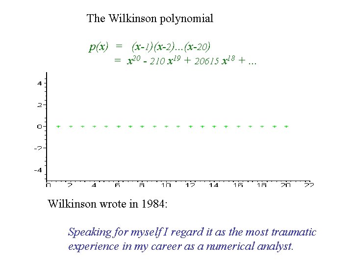 The Wilkinson polynomial p(x) = (x-1)(x-2). . . (x-20) = x 20 - 210