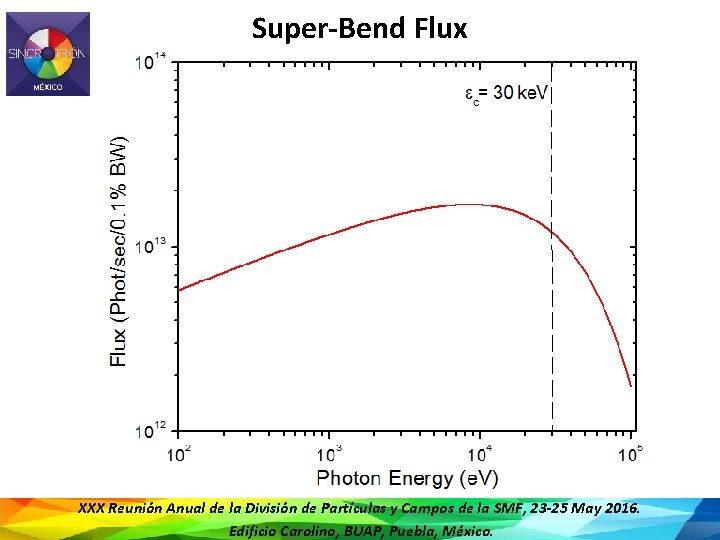 Super-Bend Flux XXX Reunión Anual de la División de Partículas y Campos de la