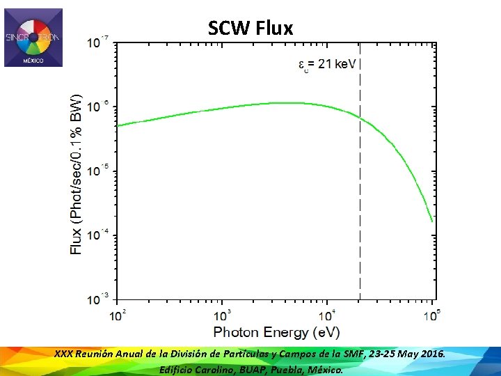 SCW Flux XXX Reunión Anual de la División de Partículas y Campos de la