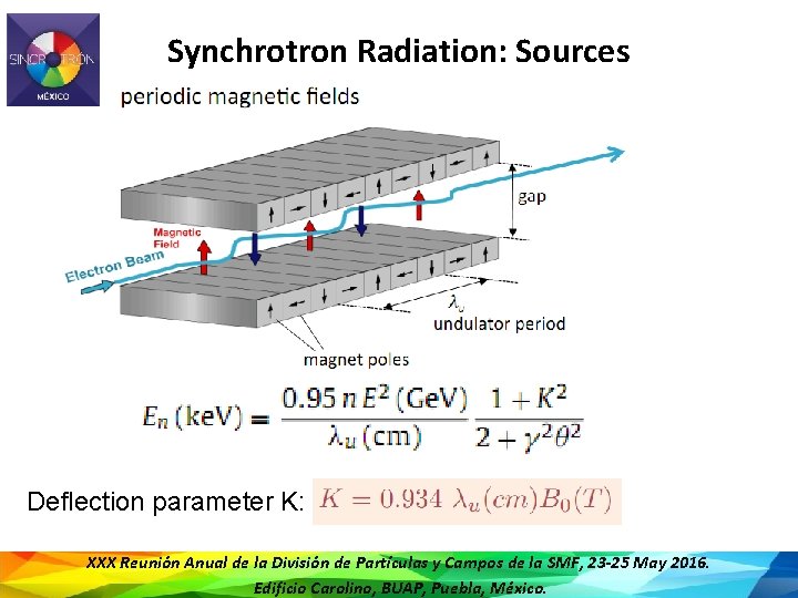 Synchrotron Radiation: Sources Deflection parameter K: XXX Reunión Anual de la División de Partículas