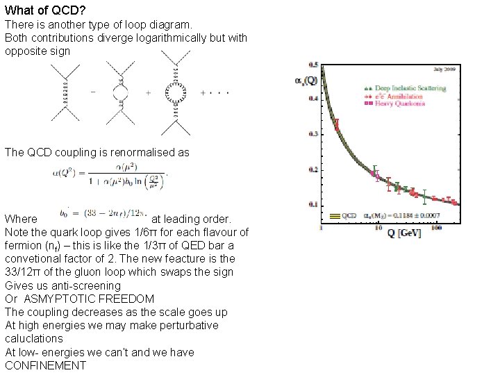 What of QCD? There is another type of loop diagram. Both contributions diverge logarithmically