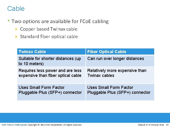Cable • Two options are available for FCo. E cabling 4 Copper based Twinax