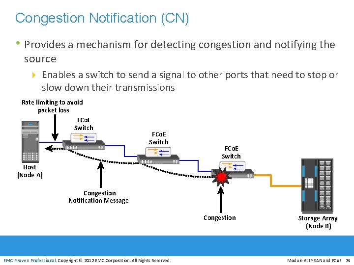 Congestion Notification (CN) • Provides a mechanism for detecting congestion and notifying the source