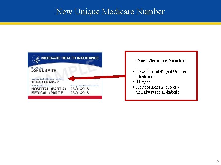 New Unique Medicare Number New Medicare Number • New Non-Intelligent Unique Identifier • 11