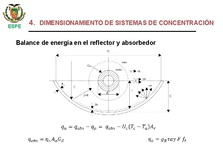4. DIMENSIONAMIENTO DE SISTEMAS DE CONCENTRACIÓN ESPE Balance de energía en el reflector y