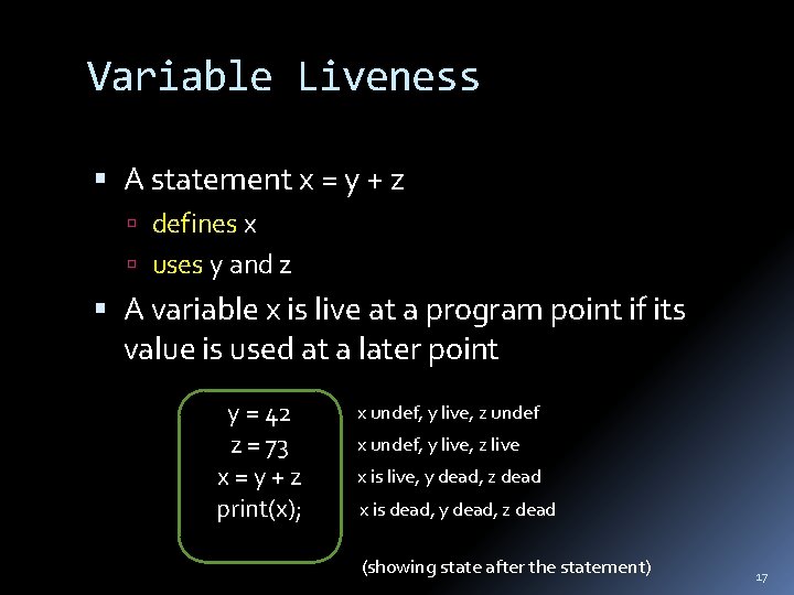 Variable Liveness A statement x = y + z defines x uses y and