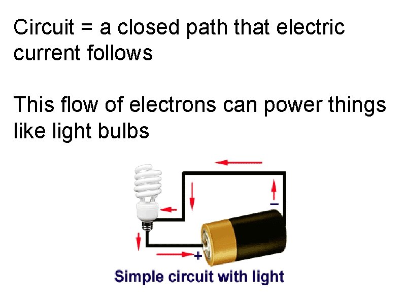 Circuit = a closed path that electric current follows This flow of electrons can