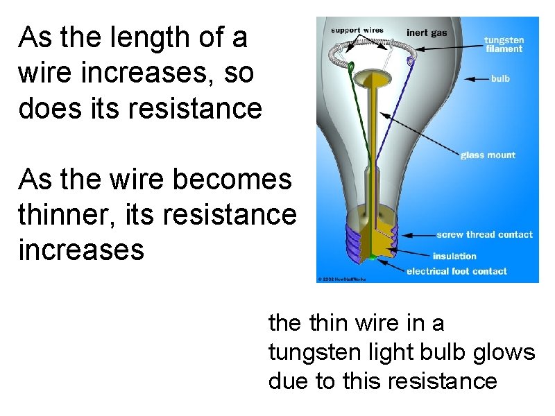 As the length of a wire increases, so does its resistance As the wire