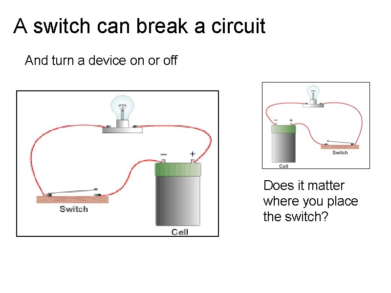 A switch can break a circuit And turn a device on or off Does