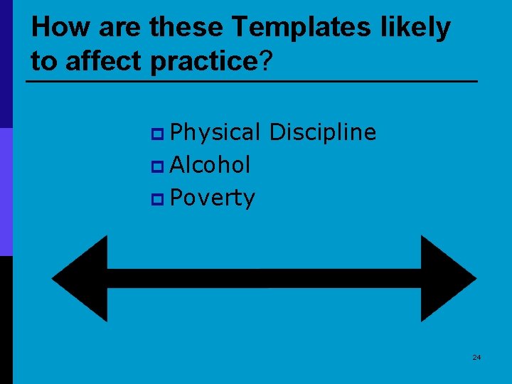 How are these Templates likely to affect practice? p Physical Discipline p Alcohol p