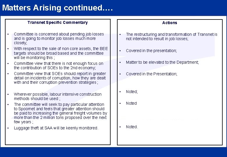 Matters Arising continued…. Transnet Specific Commentary • • Committee is concerned about pending job