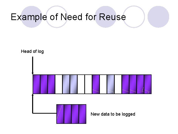 Example of Need for Reuse Head of log New data to be logged 