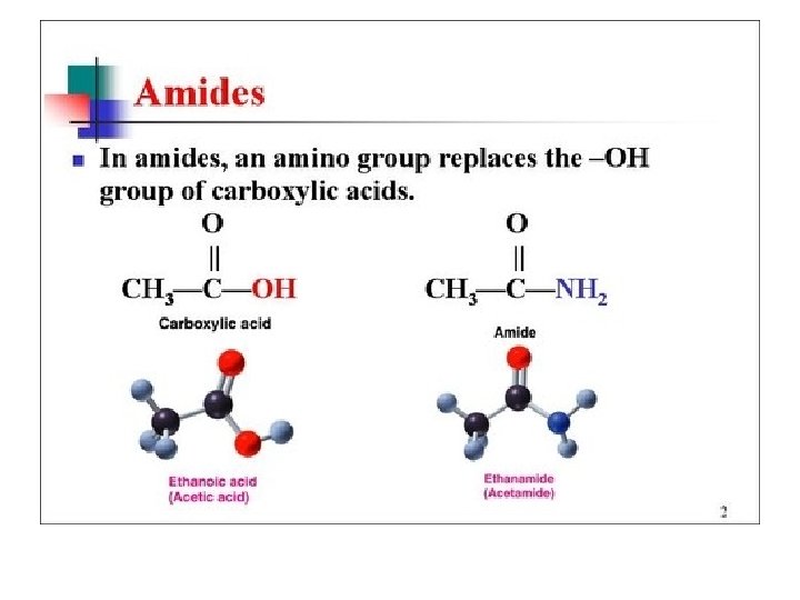 Amides 