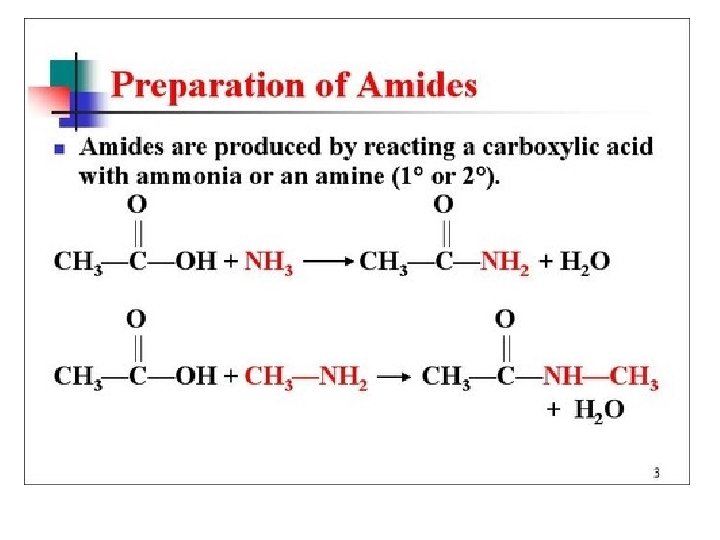 Amide Synthesis 