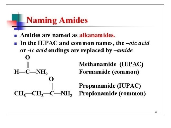 Amides 