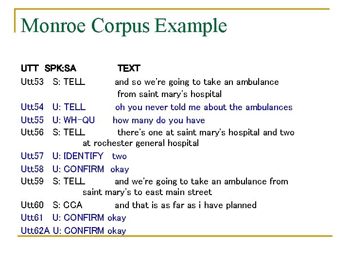 Monroe Corpus Example UTT SPK: SA Utt 53 S: TELL TEXT and so we're