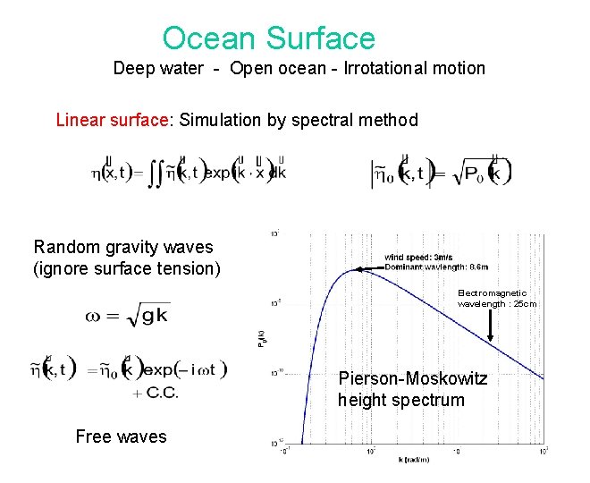 Ocean Surface Deep water - Open ocean - Irrotational motion Linear surface: Simulation by