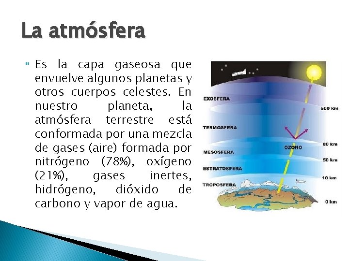 La atmósfera Es la capa gaseosa que envuelve algunos planetas y otros cuerpos celestes.