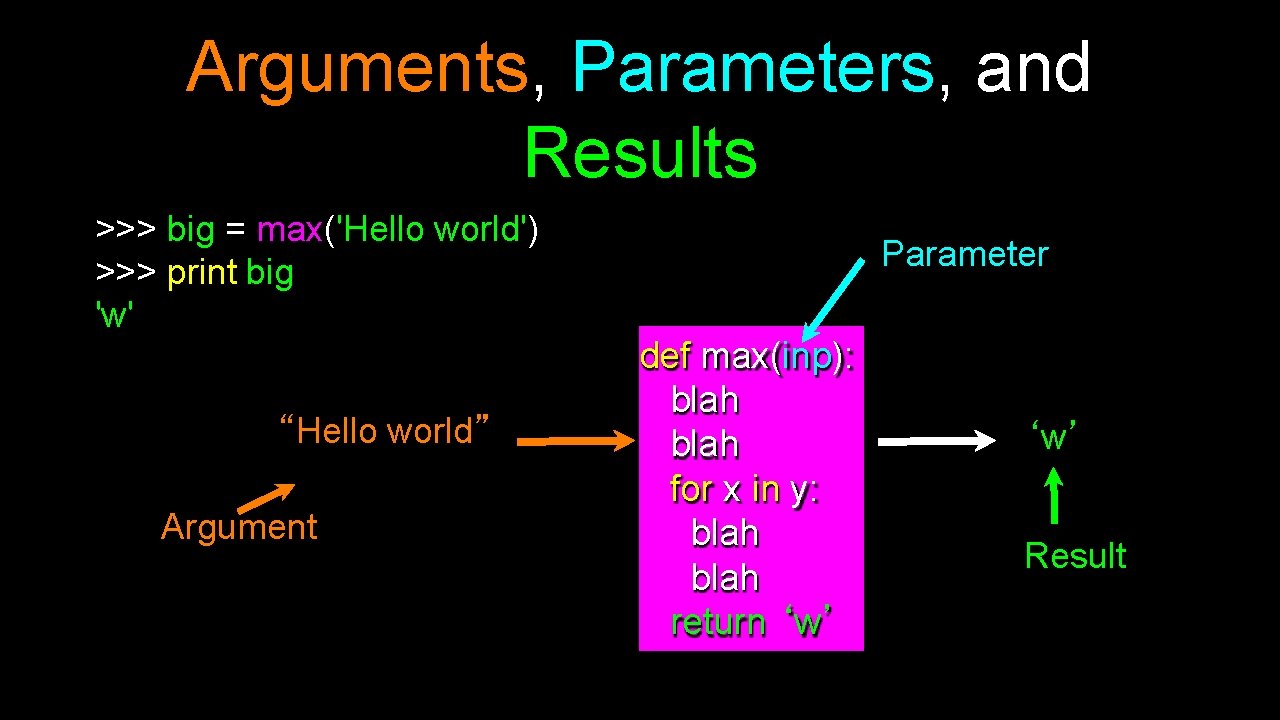 Arguments, Parameters, and Results >>> big = max('Hello world') >>> print big 'w' “Hello