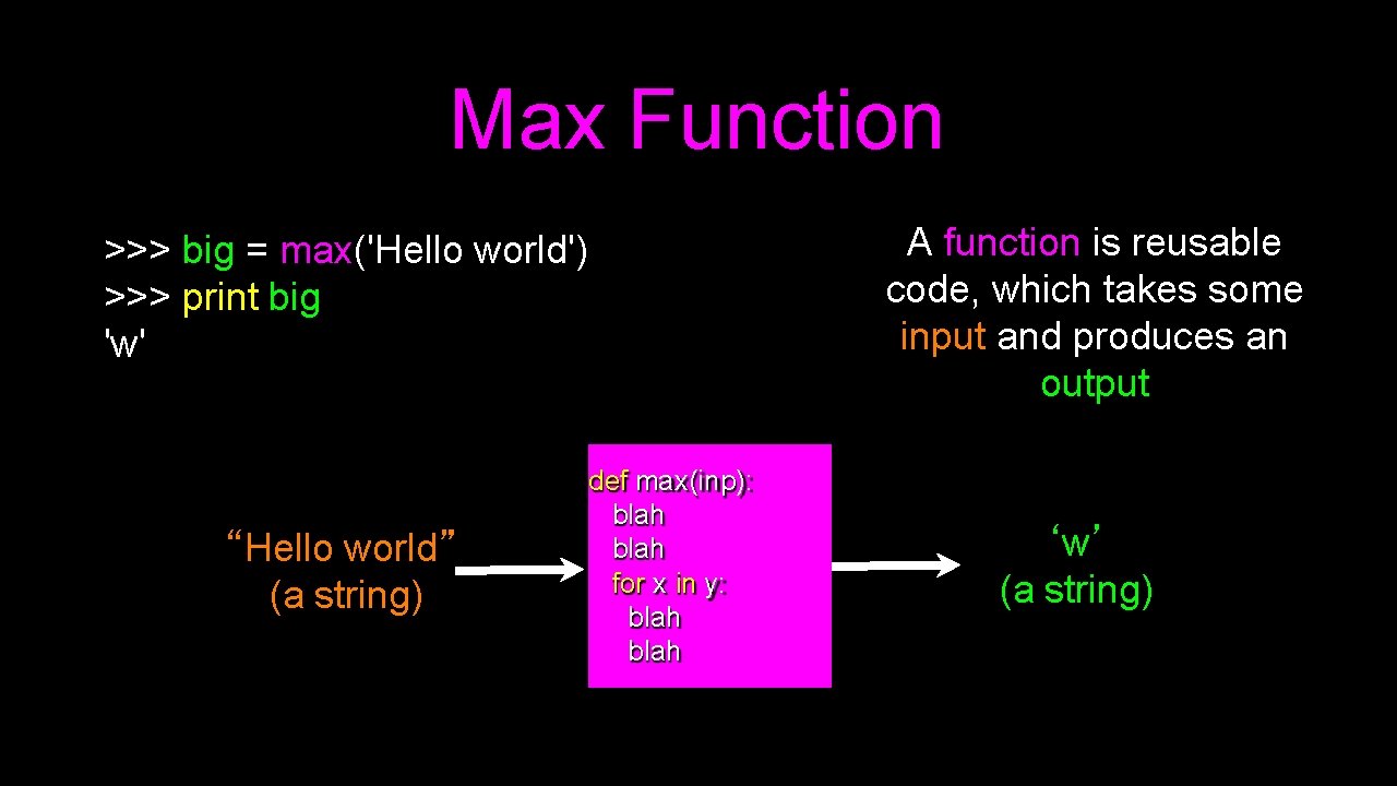 Max Function >>> big = max('Hello world') >>> print big 'w' “Hello world” (a