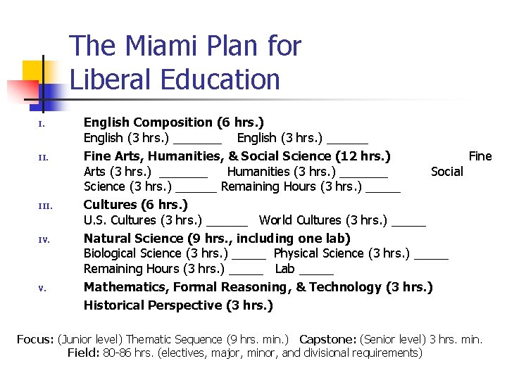The Miami Plan for Liberal Education I. III. IV. English Composition (6 hrs. )