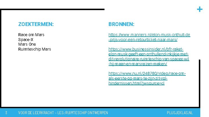 ZOEKTERMEN: BRONNEN: Race om Mars Space-X Mars One Ruimteschip Mars https: //www. manners. nl/elon-musk-onthult-de