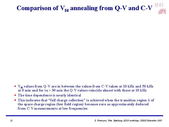 Comparison of Vfd annealing from Q-V and C-V § Vfd values from Q-V are Comparison of Vfd annealing from Q-V and C-V § Vfd values from Q-V are