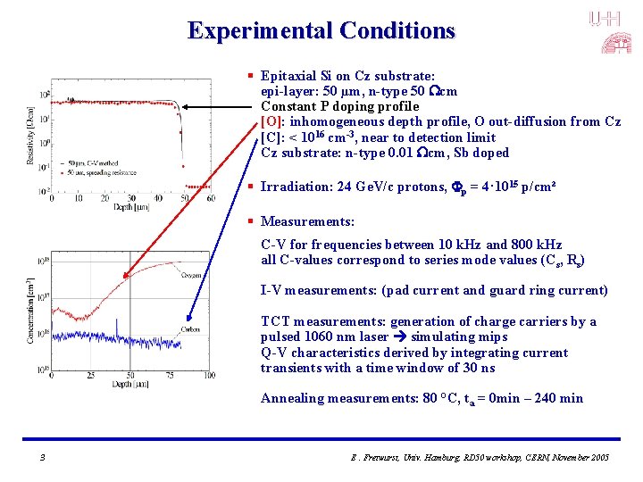 Experimental Conditions § Epitaxial Si on Cz substrate: epi-layer: 50 µm, n-type 50 cm Experimental Conditions § Epitaxial Si on Cz substrate: epi-layer: 50 µm, n-type 50 cm
