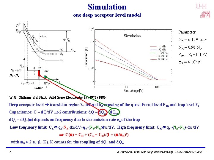 Simulation one deep acceptor level model Parameter: ND = 6· 1013 cm-3 NA = Simulation one deep acceptor level model Parameter: ND = 6· 1013 cm-3 NA =