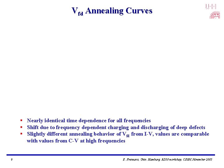 Vfd Annealing Curves § Nearly identical time dependence for all frequencies § Shift due Vfd Annealing Curves § Nearly identical time dependence for all frequencies § Shift due