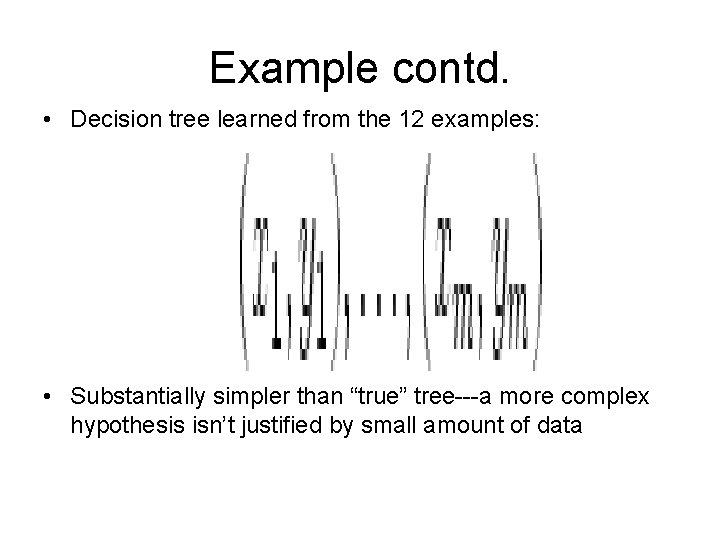 Example contd. • Decision tree learned from the 12 examples: • Substantially simpler than
