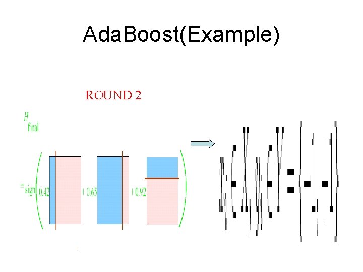 Ada. Boost(Example) ROUND 2 