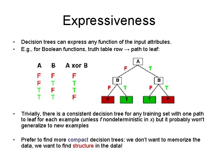 Expressiveness • • Decision trees can express any function of the input attributes. E.