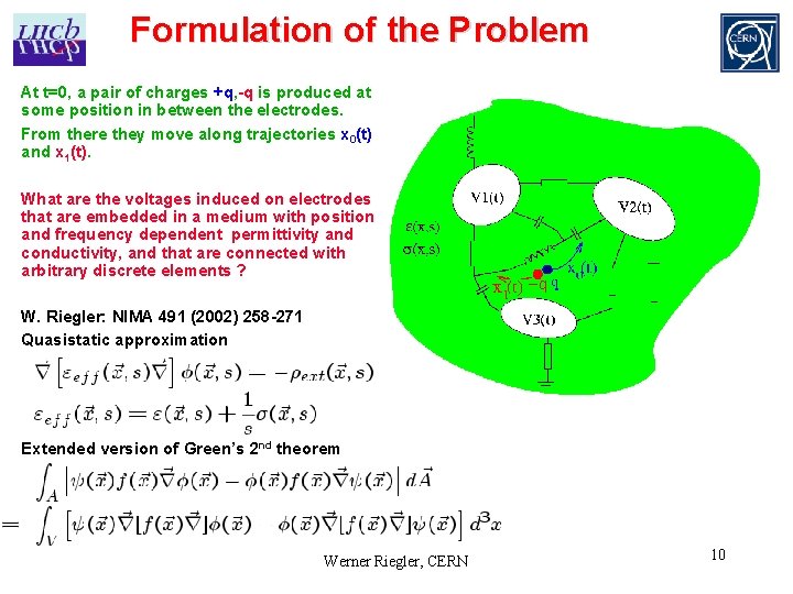Formulation of the Problem At t=0, a pair of charges +q, -q is produced Formulation of the Problem At t=0, a pair of charges +q, -q is produced
