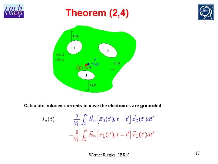 Theorem (2, 4) Calculate induced currents in case the electrodes are grounded Werner Riegler, Theorem (2, 4) Calculate induced currents in case the electrodes are grounded Werner Riegler,