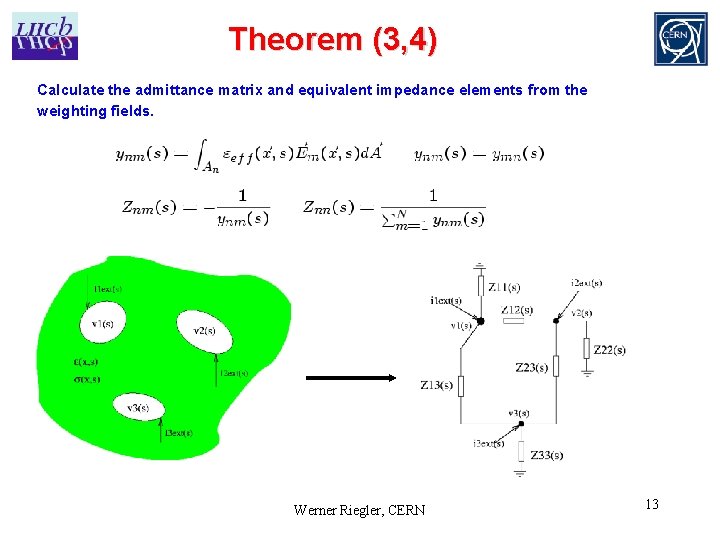 Theorem (3, 4) Calculate the admittance matrix and equivalent impedance elements from the weighting Theorem (3, 4) Calculate the admittance matrix and equivalent impedance elements from the weighting