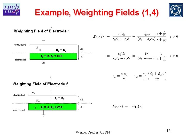 Example, Weighting Fields (1, 4) Weighting Field of Electrode 1 b = 0 a Example, Weighting Fields (1, 4) Weighting Field of Electrode 1 b = 0 a