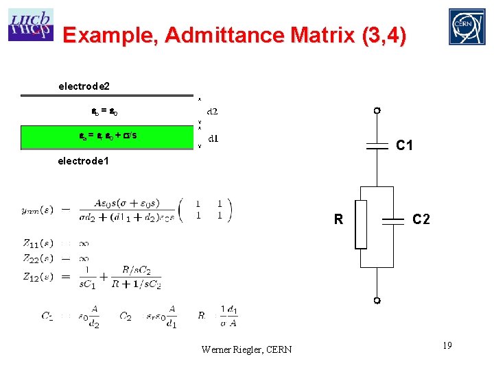 Example, Admittance Matrix (3, 4) electrode 2 b = 0 a = r 0 Example, Admittance Matrix (3, 4) electrode 2 b = 0 a = r 0