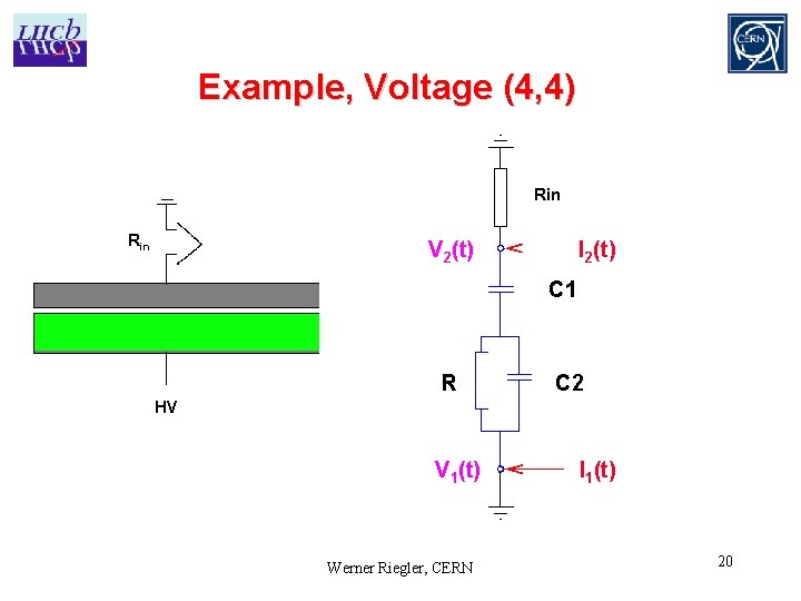 Example, Voltage (4, 4) Rin V 2(t) I 2(t) C 1 R C 2 Example, Voltage (4, 4) Rin V 2(t) I 2(t) C 1 R C 2