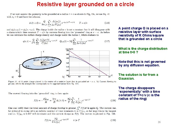 Resistive layer grounded on a circle A point charge Q is placed on a Resistive layer grounded on a circle A point charge Q is placed on a