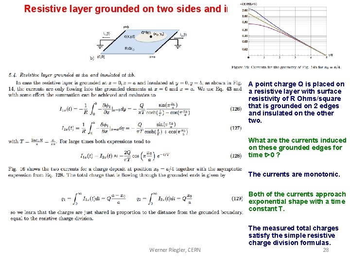 Resistive layer grounded on two sides and insulated on the other A point charge Resistive layer grounded on two sides and insulated on the other A point charge