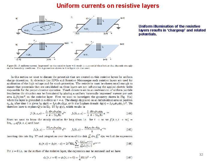 Uniform currents on resistive layers Uniform illumination of the resistive layers results in ‘chargeup’ Uniform currents on resistive layers Uniform illumination of the resistive layers results in ‘chargeup’