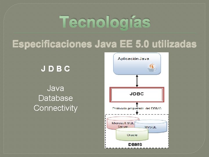 Tecnologías Especificaciones Java EE 5. 0 utilizadas JDBC Java Database Connectivity Tecnologías Especificaciones Java EE 5. 0 utilizadas JDBC Java Database Connectivity